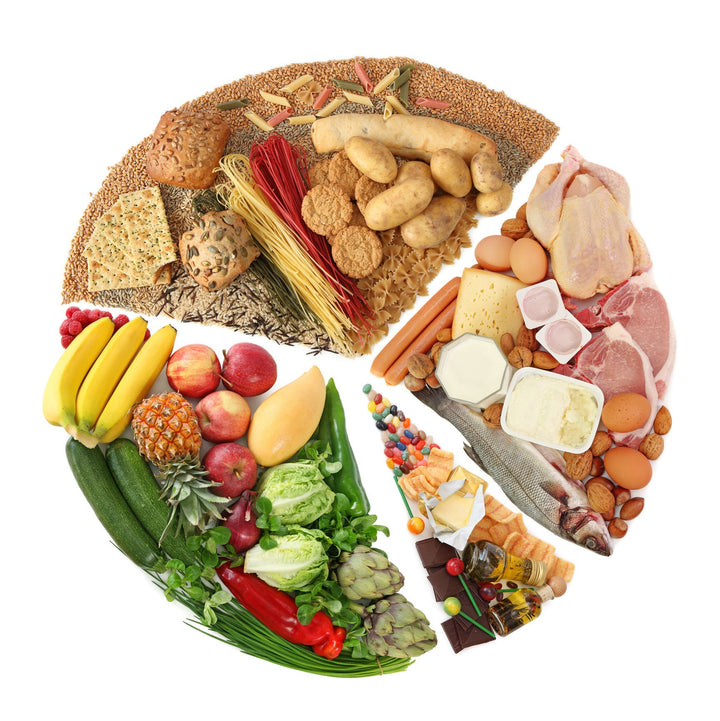 Macronutrients & Micronutrients